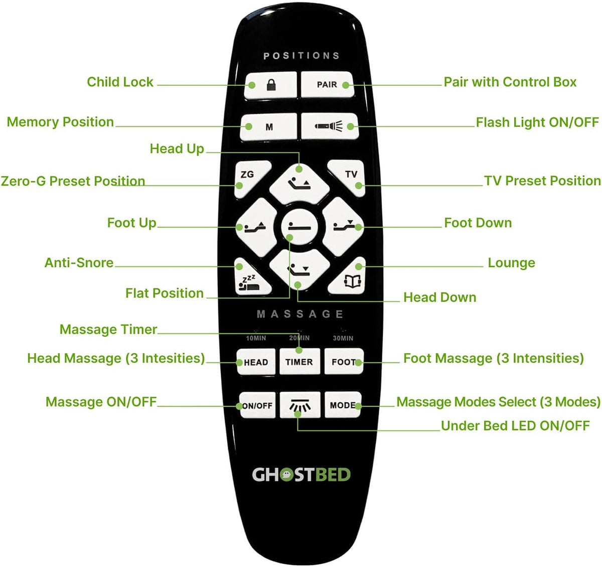 Twin XL Adjustable Bed Frame with Wireless Remote M79862