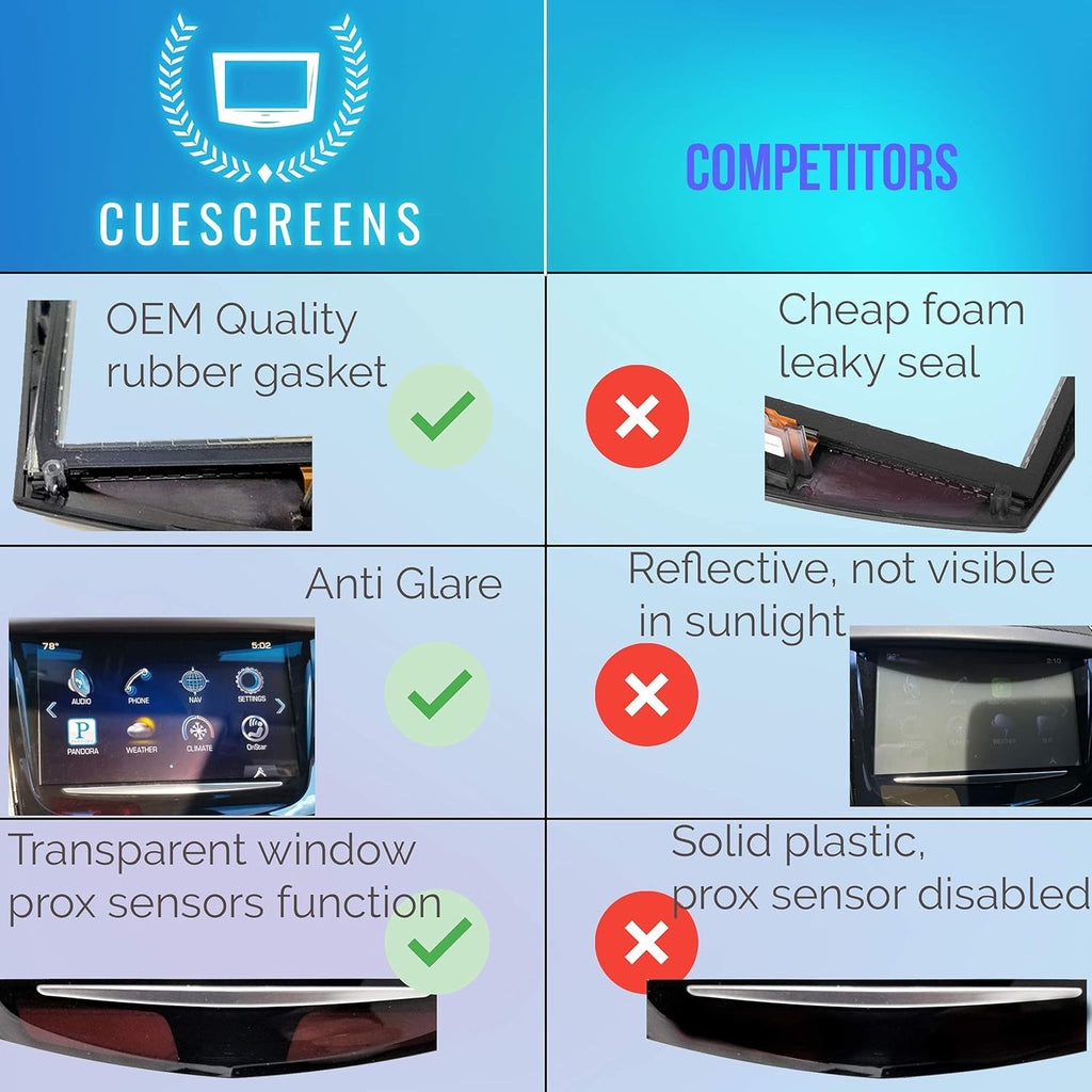 Cadillac CUE Replacement Touch Screen Display Pack of 2 N324