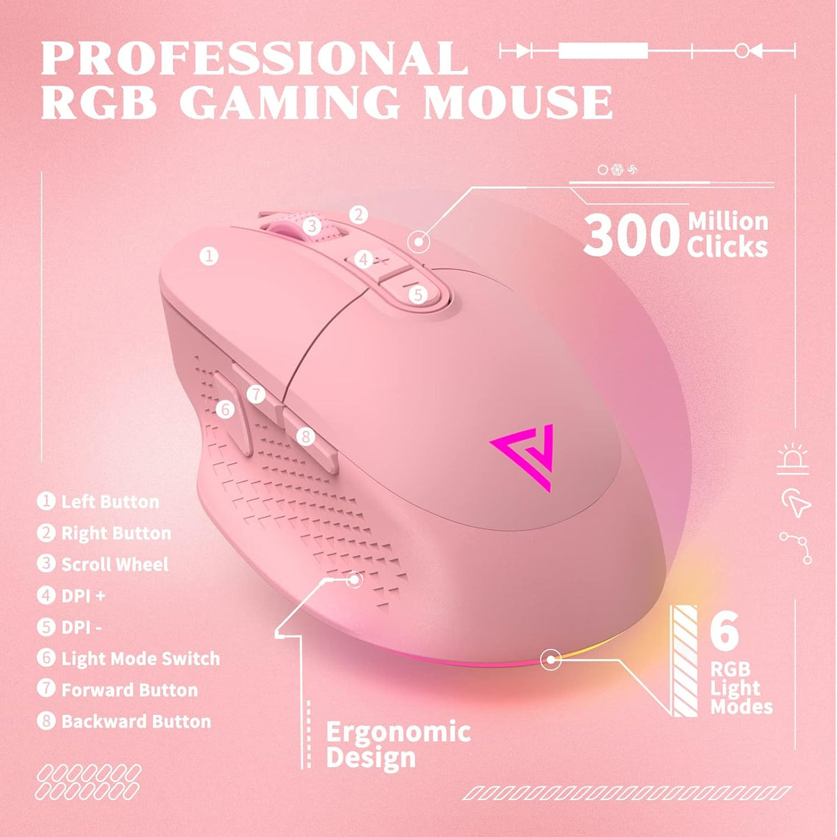 Pink Keyboard and Mouse Combo with Cat Ear Headset and Mouse Pad, RGB Gaming Mice 6400DPI, Noise Cancelling Mic Headphones, Rainbow Backlit Keyboard, Pack of 2 V626
