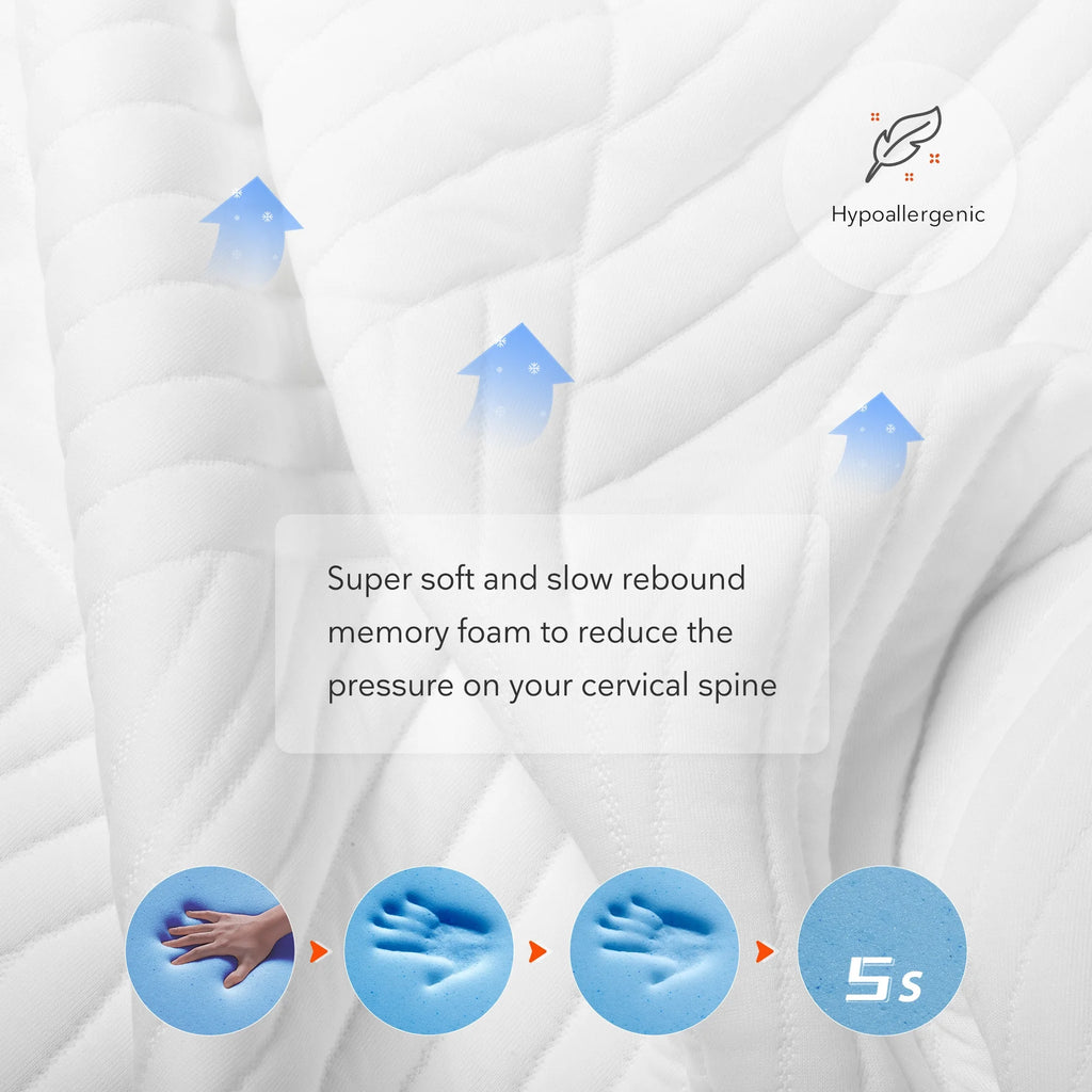 14 Pillow Top Gel Memory Foam Hybrid Mattress Queen Size X137668