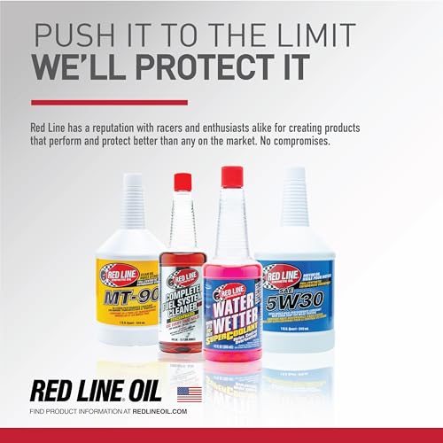 75W140 GL-5 Synthetic Gear Oil - 1 Quart F593