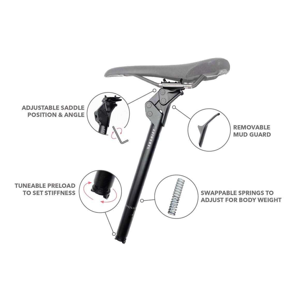 ShockStop Suspension Seatpost M5497