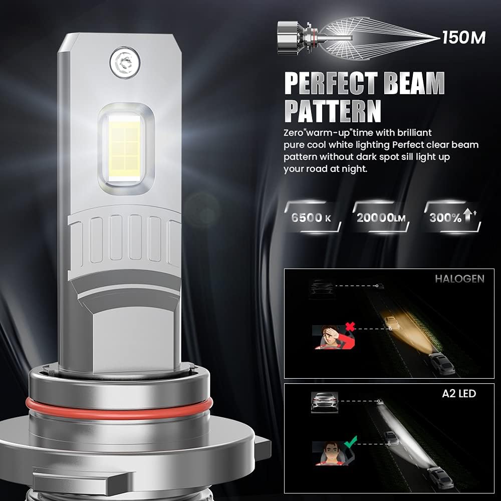 9006 LED Headlight Bulbs HB4 120W 20000LM 6500K Cold White Pack of 2 D562600