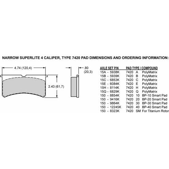 Forged Superlite 4 Radial Mount Caliper R806