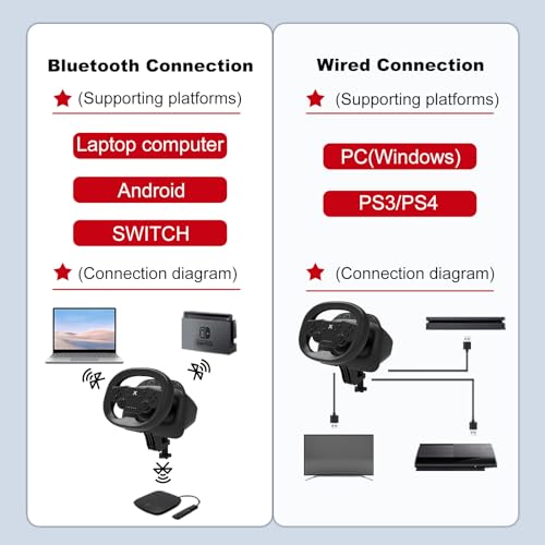 PS4 Steering Wheel and Pedals with Dual-Vibration Motors K3542
