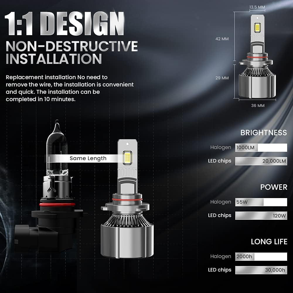 9006 LED Headlight Bulbs HB4 120W 20000LM 6500K Cold White Pack of 2 D562600
