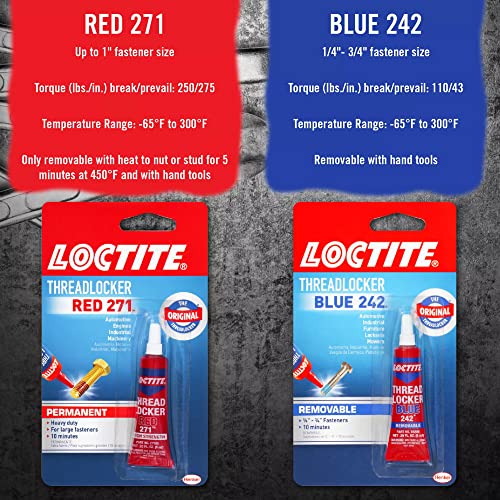 Blue Removable Medium Strength Threadlocker 6 ml Z689