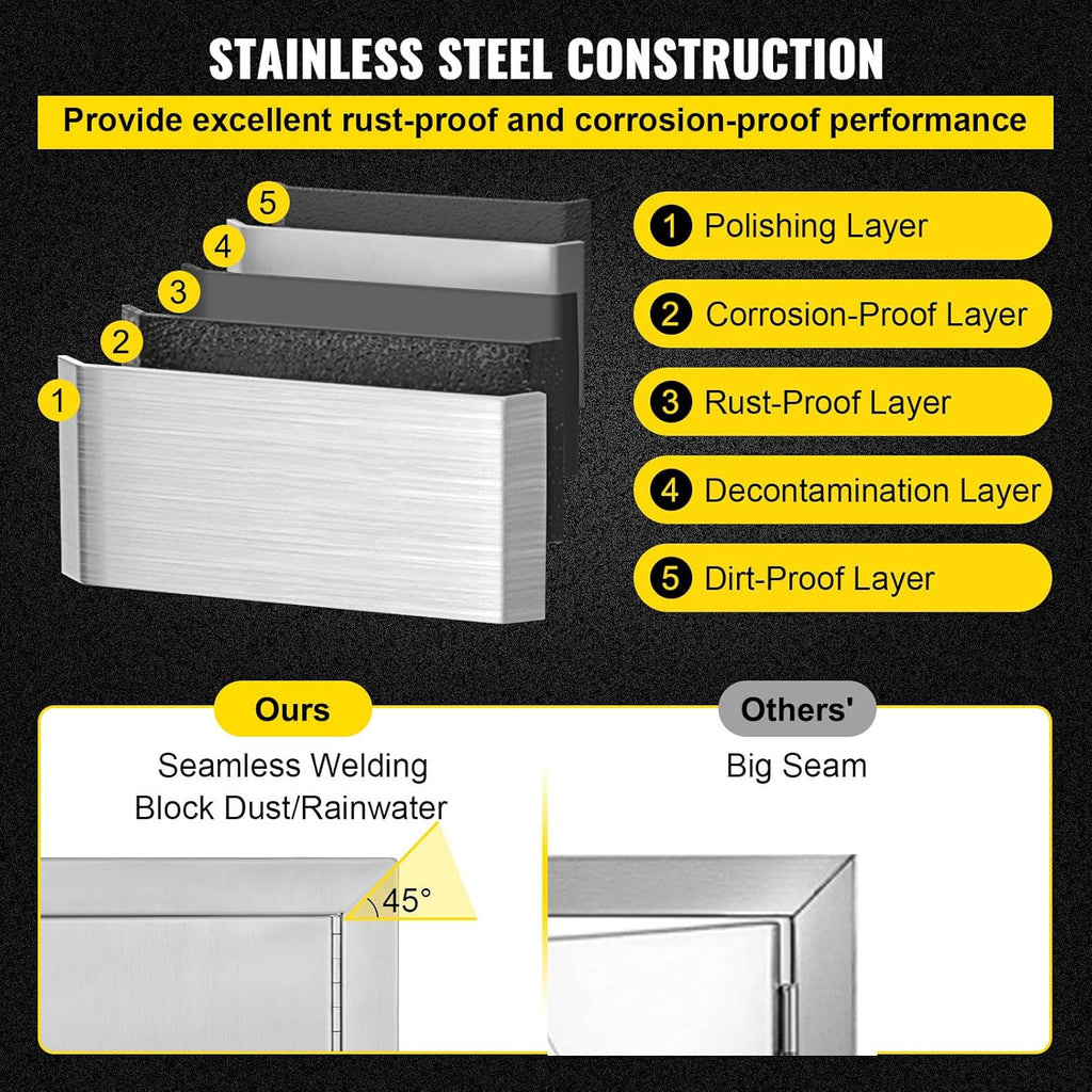 18W x 20H Inch Stainless Steel BBQ Access Door W19156