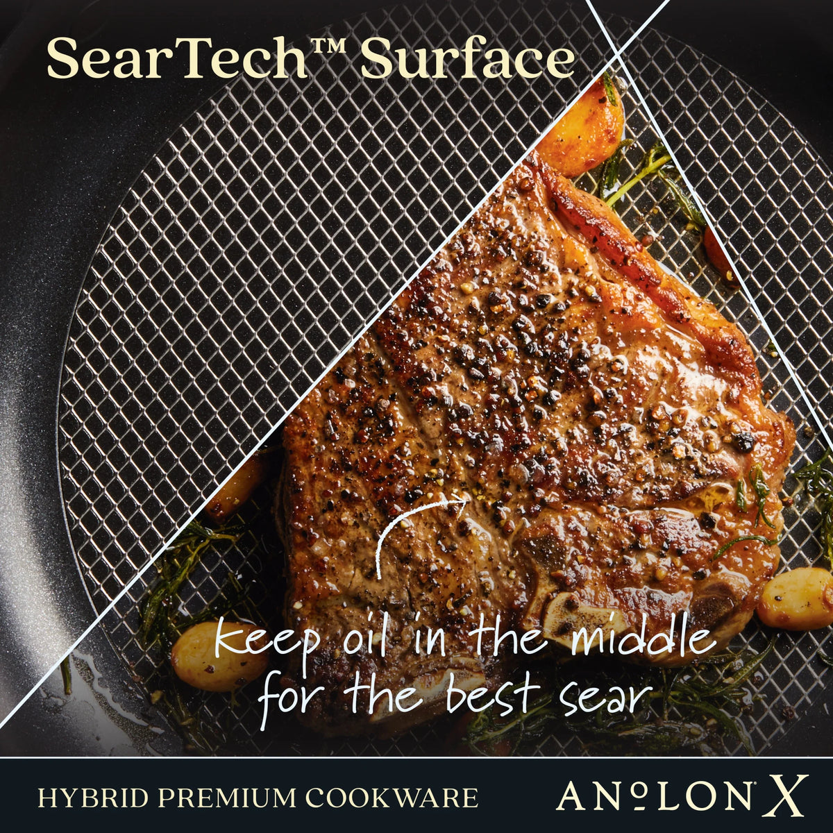 2 Piece Nonstick Induction Frying Pan Set W85559