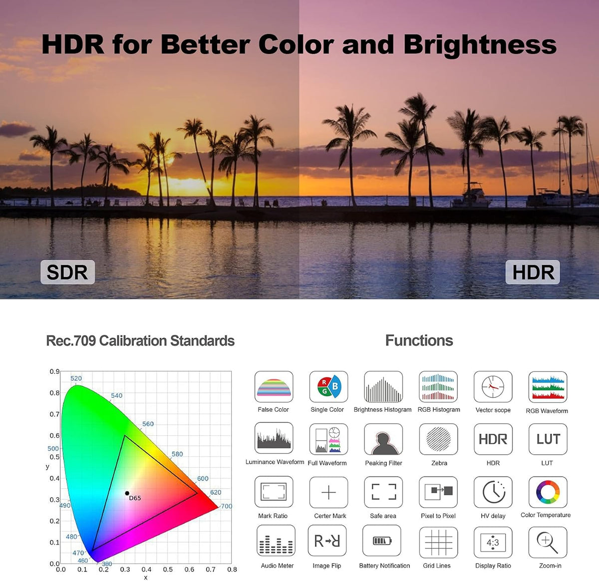 5.5 inch Touch Screen Camera Monitor with HDR E789