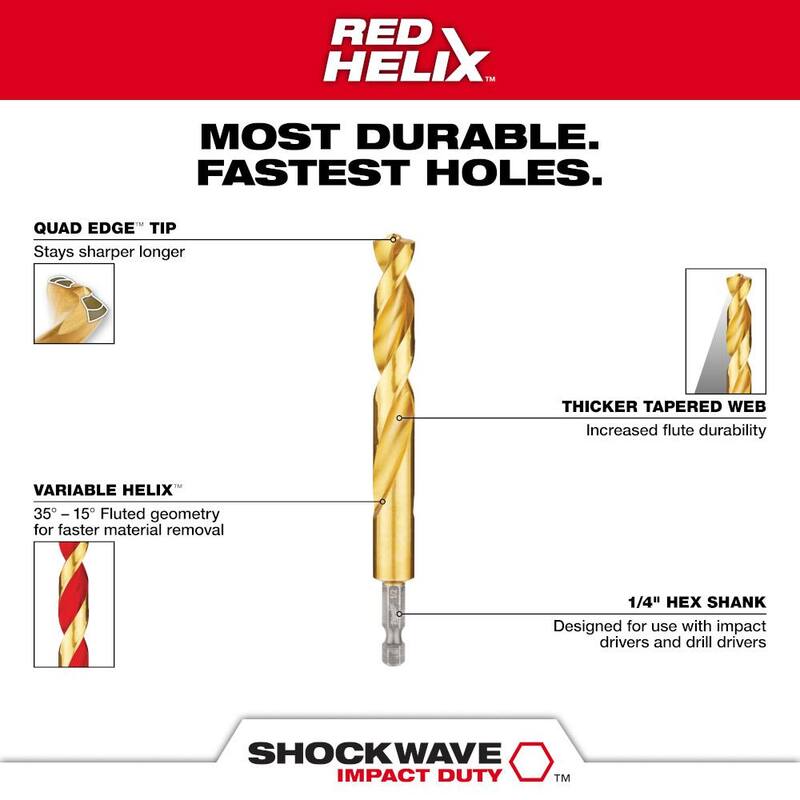 Titanium Drill Bit Set 7-Piece F2466