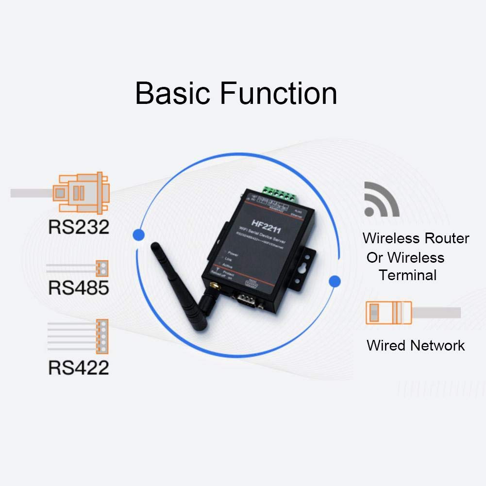 RS232/485/422 to WiFi Ethernet Serial Server D159