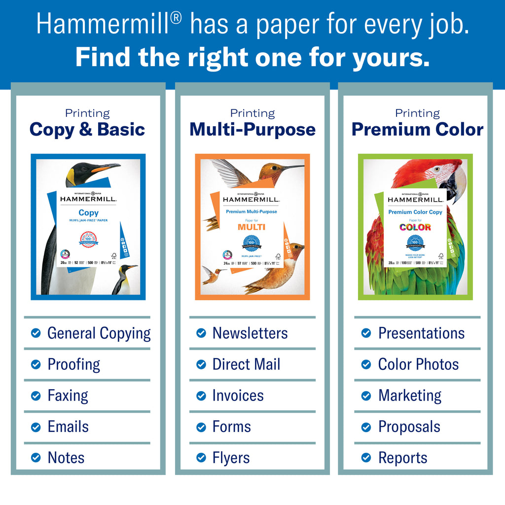 20 lb Canary Multipurpose Copy Paper 5000/CT K632