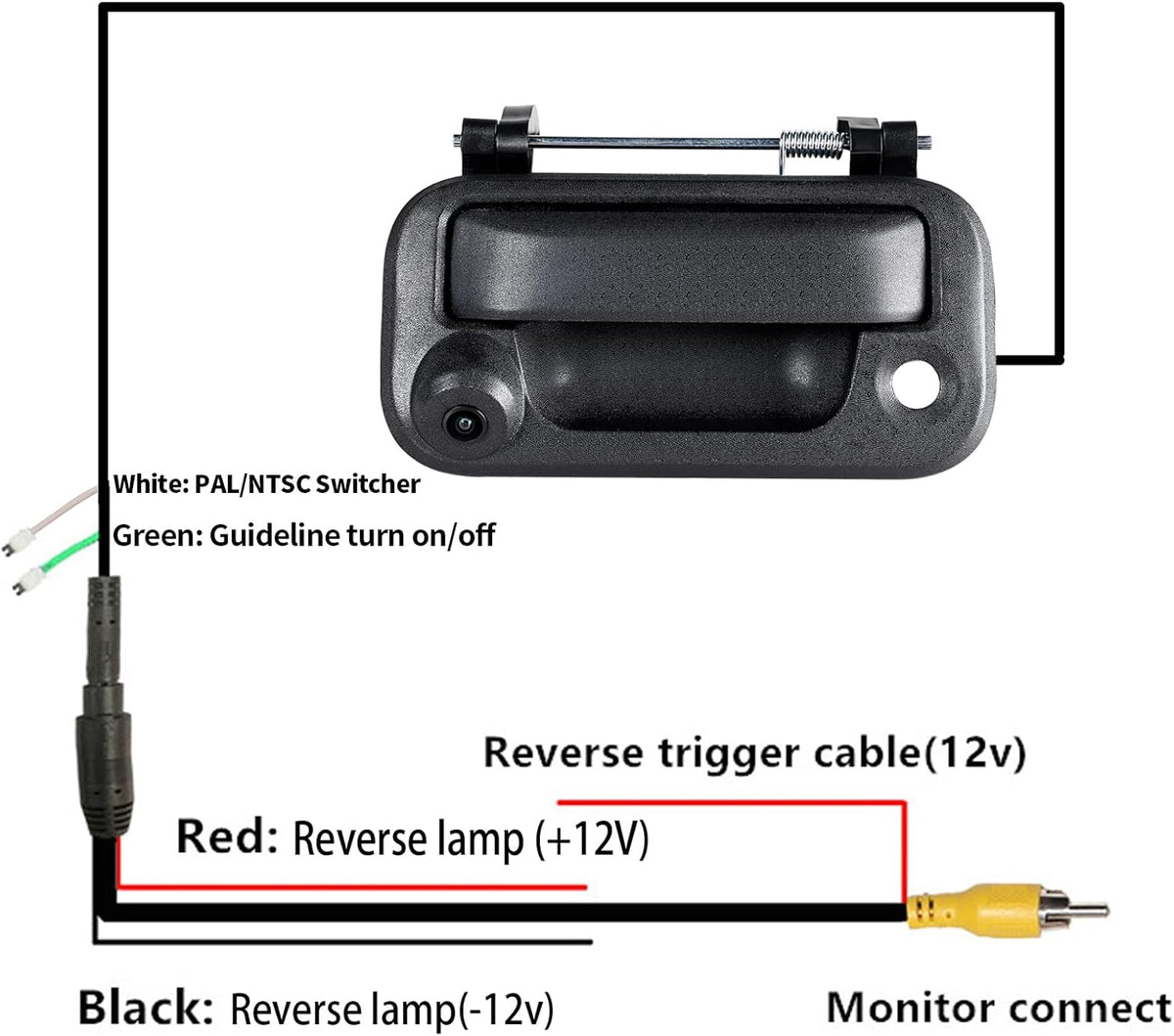 Tailgate Handle with Rear View Backup Camera for Ford F150 F-250 F-350 F450 F550 D8000