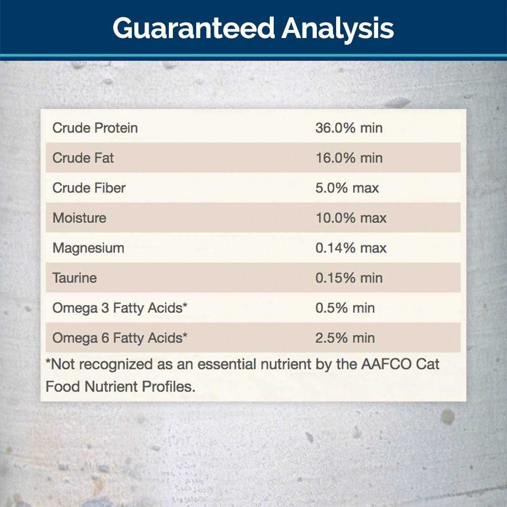 High Protein Dry Cat Food D8937