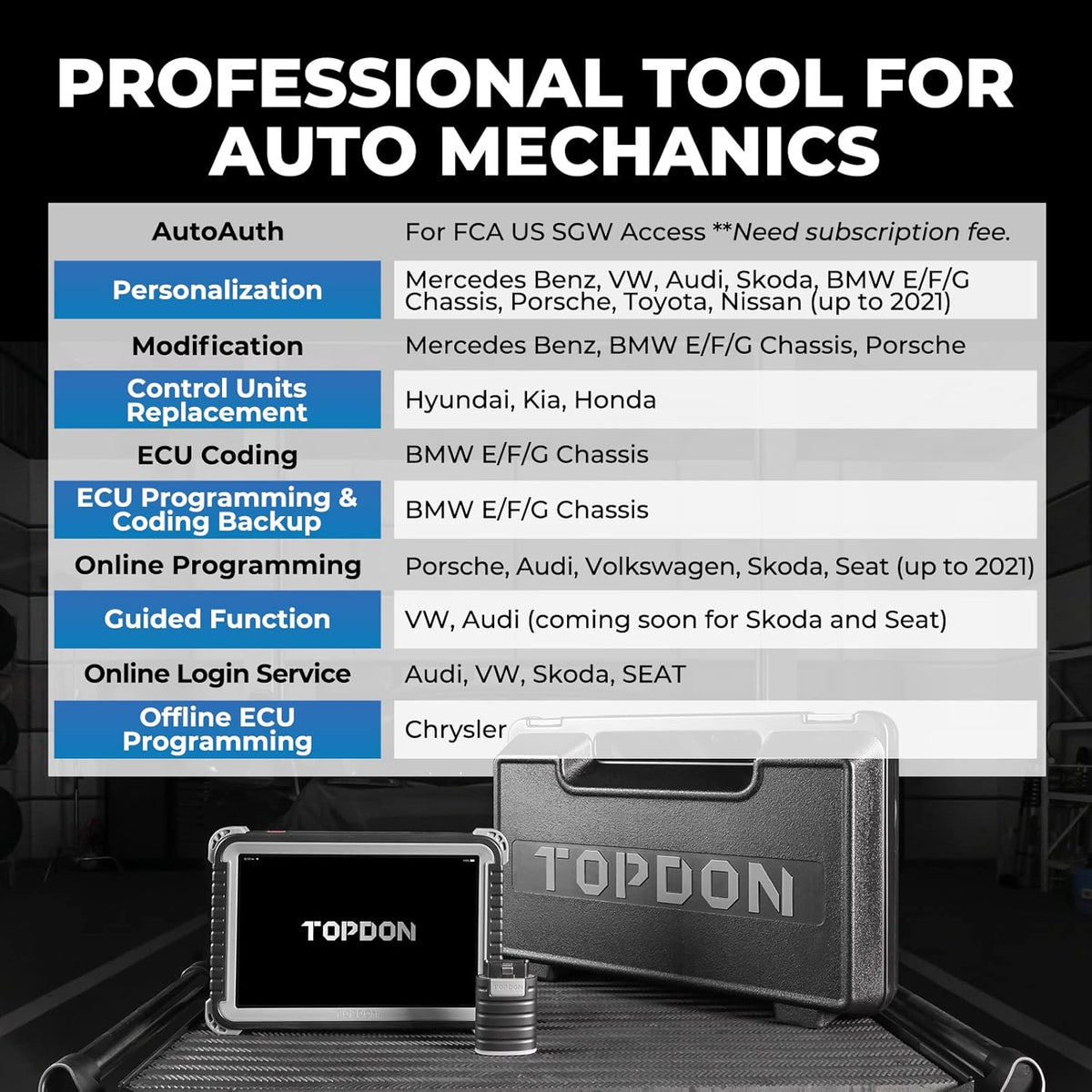 Bidirectional Scan Tool with 10.1-inch Screen J228067