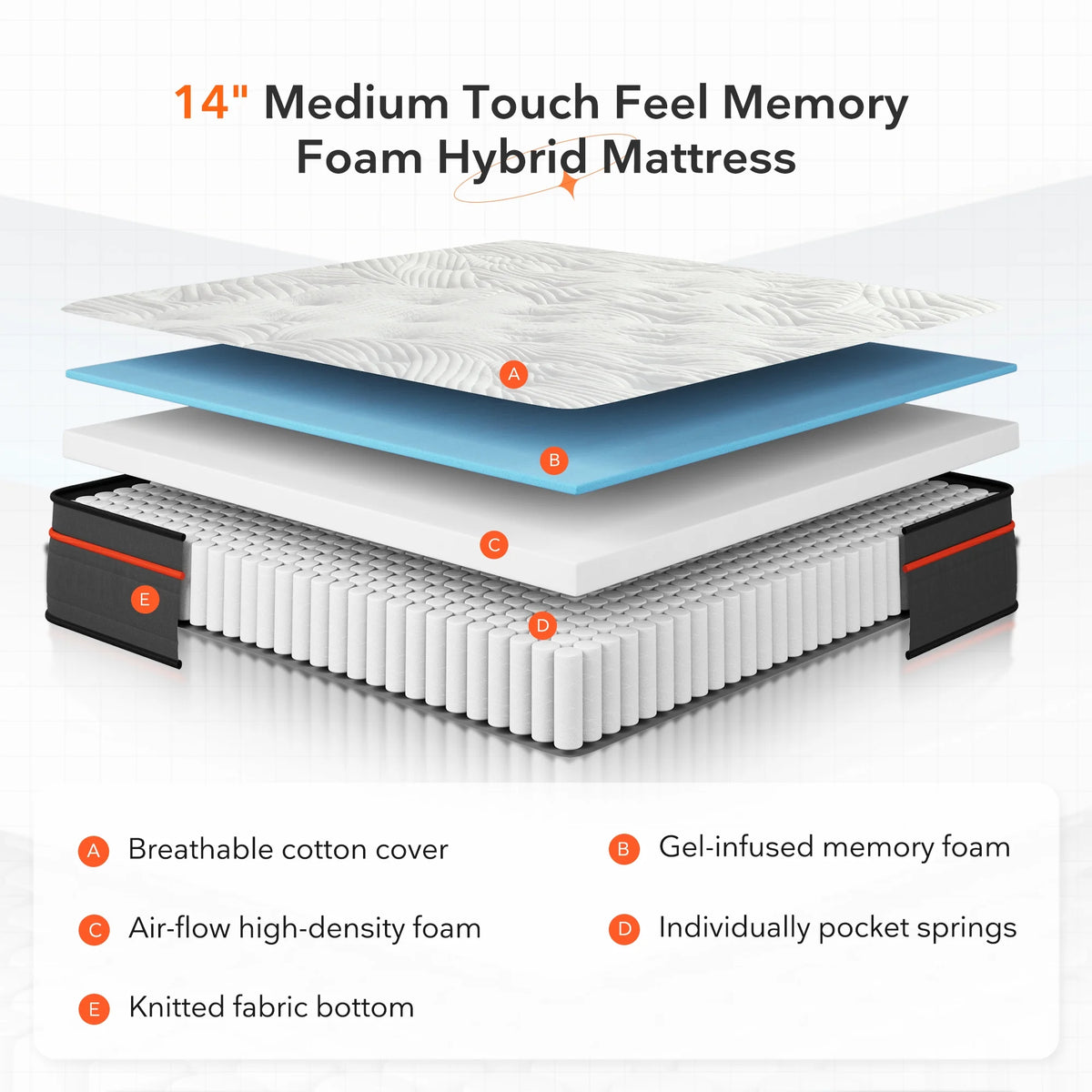 14 Pillow Top Gel Memory Foam Hybrid Mattress Queen Size X137668