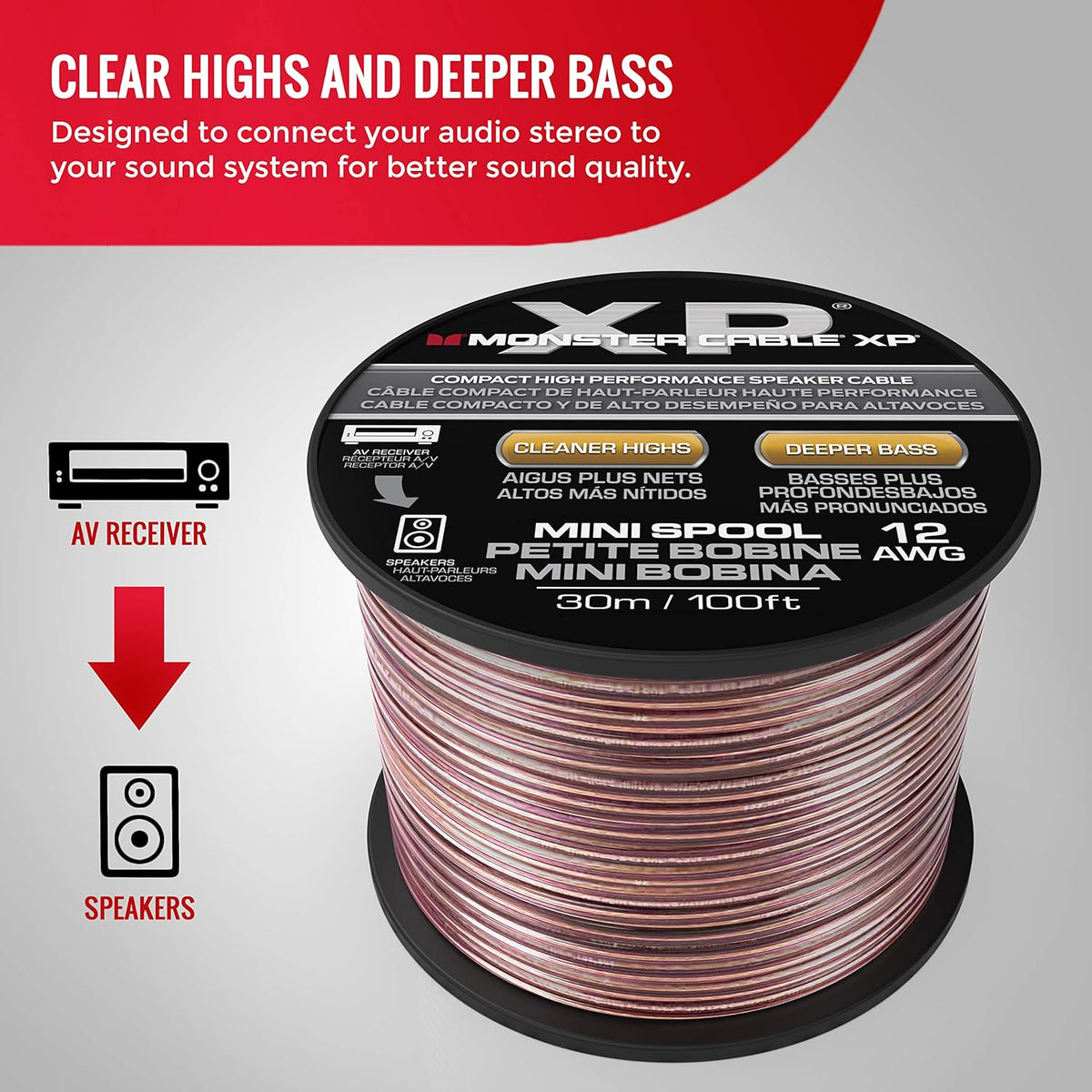 Copper Clad Aluminum 12 Gauge Speaker Wire 100FT E790236