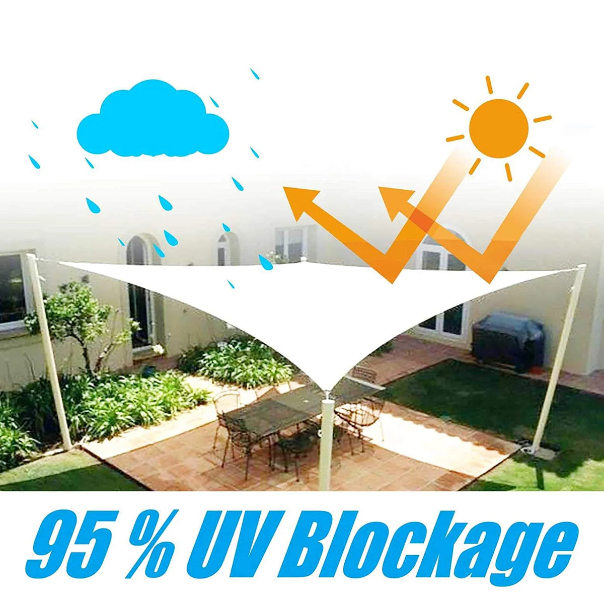 9.5' x 9.5' Red Square Waterproof Sun Shade Sail D982