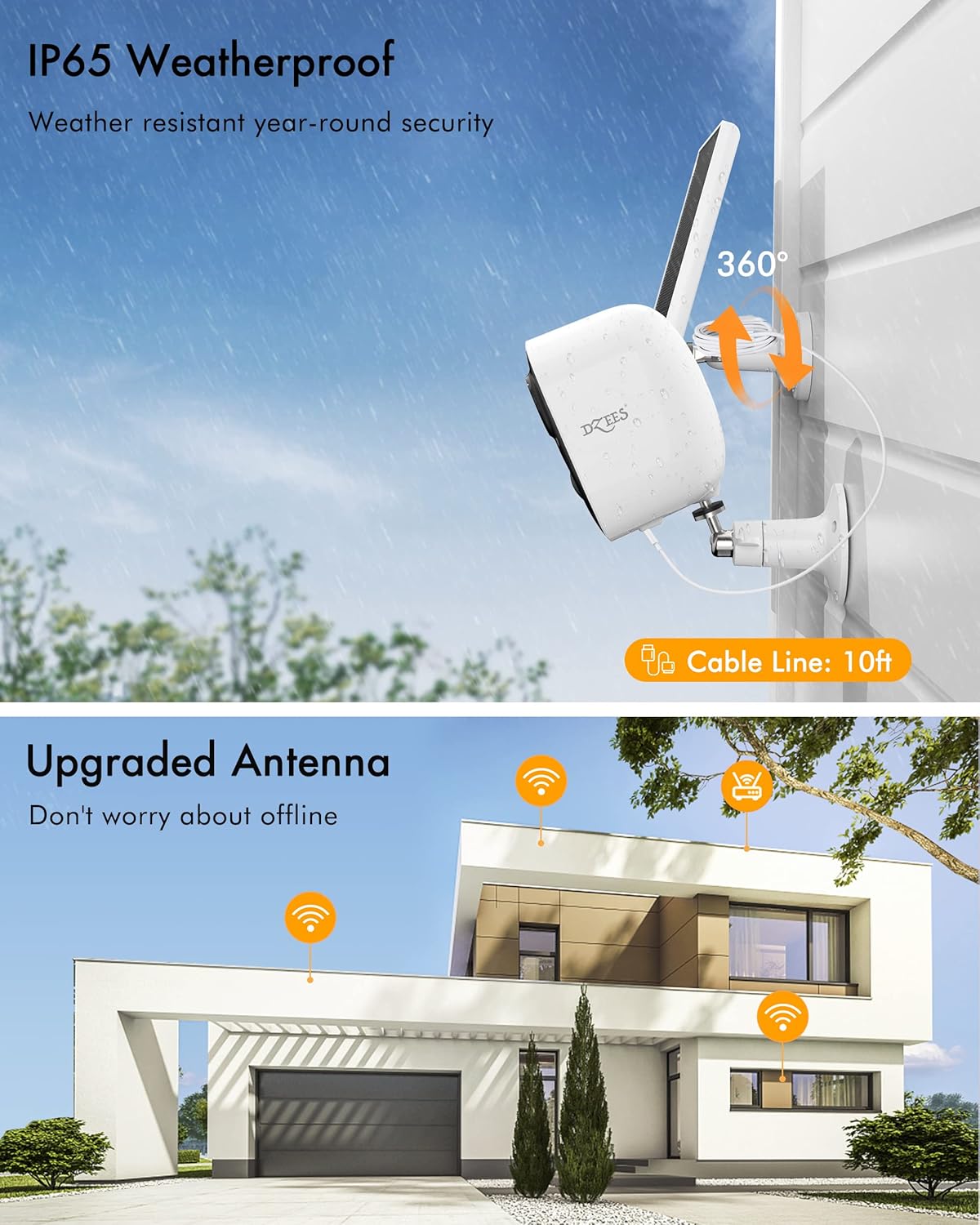 Solar Powered Wireless Outdoor Security Camera 1080P Color Night Vision S851470