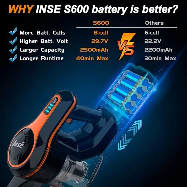 4-in-1 Cordless Stick Vacuum Cleaner 23Kpa F99184