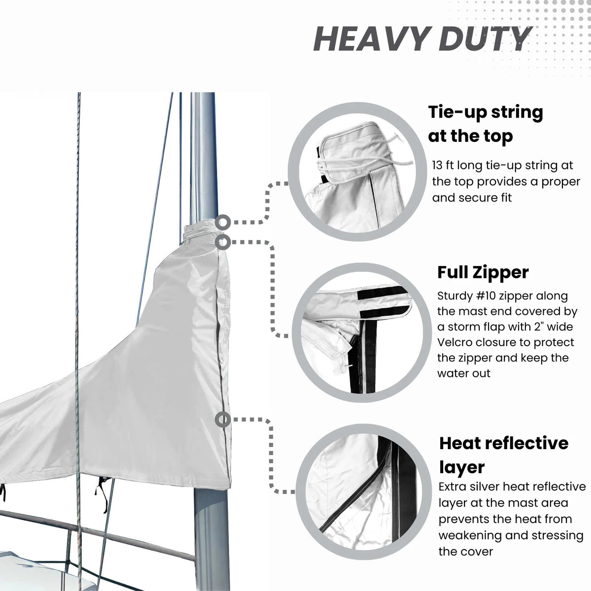 White 600D Waterproof Mainsail Boom Cover, Boom Length 11'-12' J207