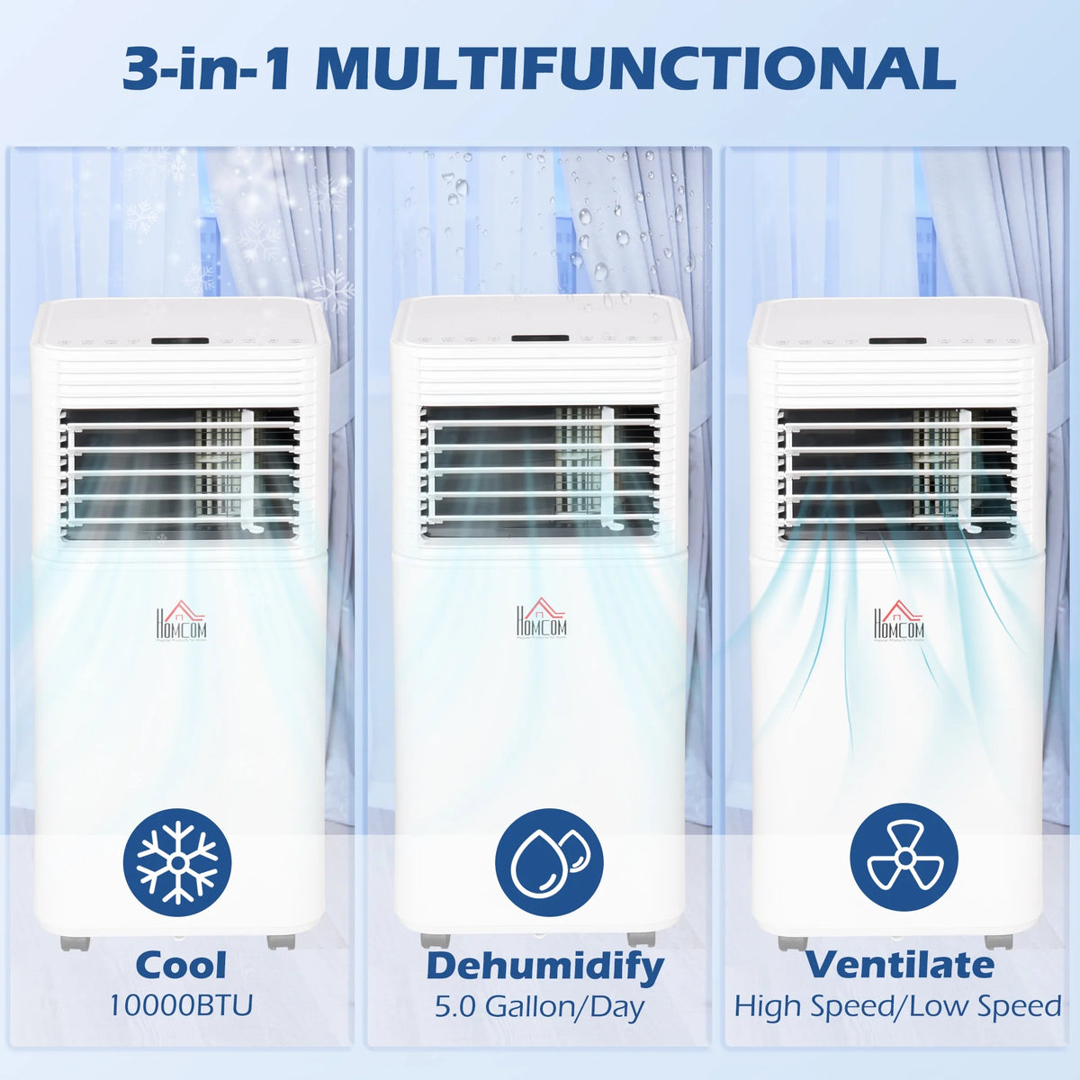 10000 BTU Portable Mobile Air Conditioner with Remote Control, White W7364