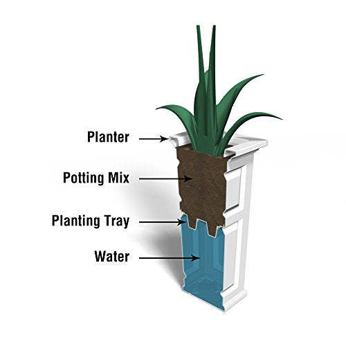 Black 16x16 Planter T68605