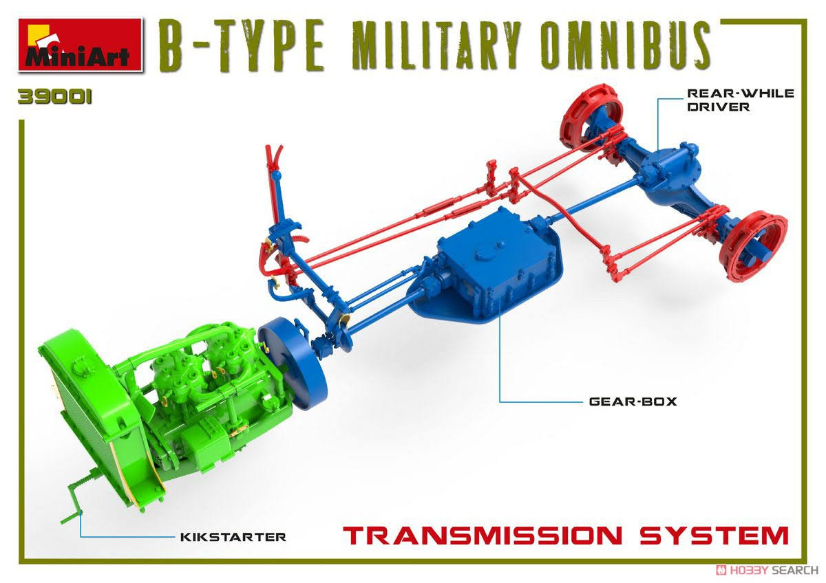 1/35 Scale B-Type Military Omnibus Model Kit W99411