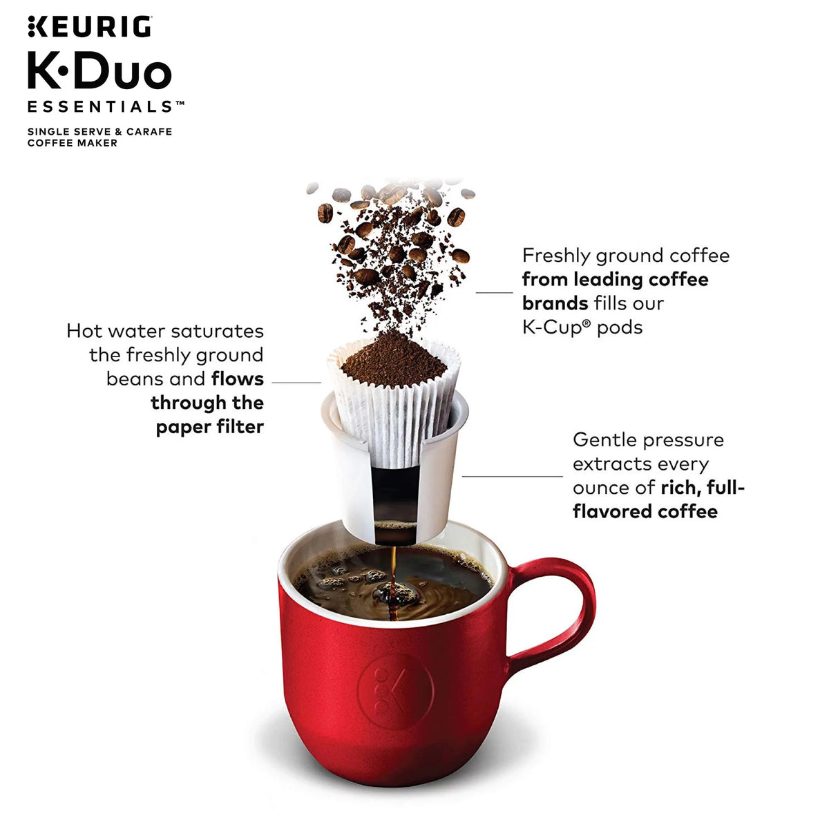 Single Serve & Carafe Coffee Maker X18473