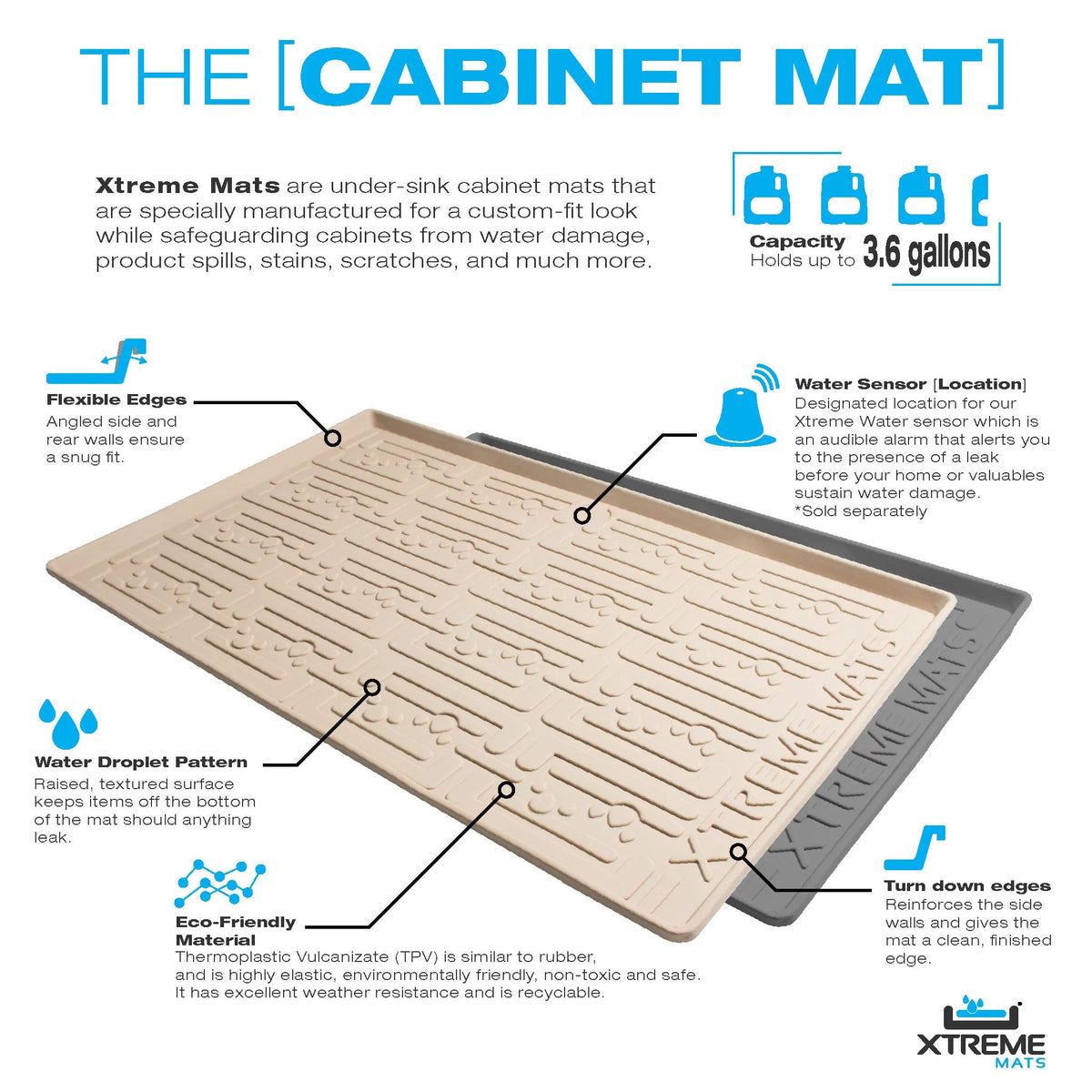Waterproof Under Sink Mat 22" x 19" Bathroom Shelf Protector Q467528