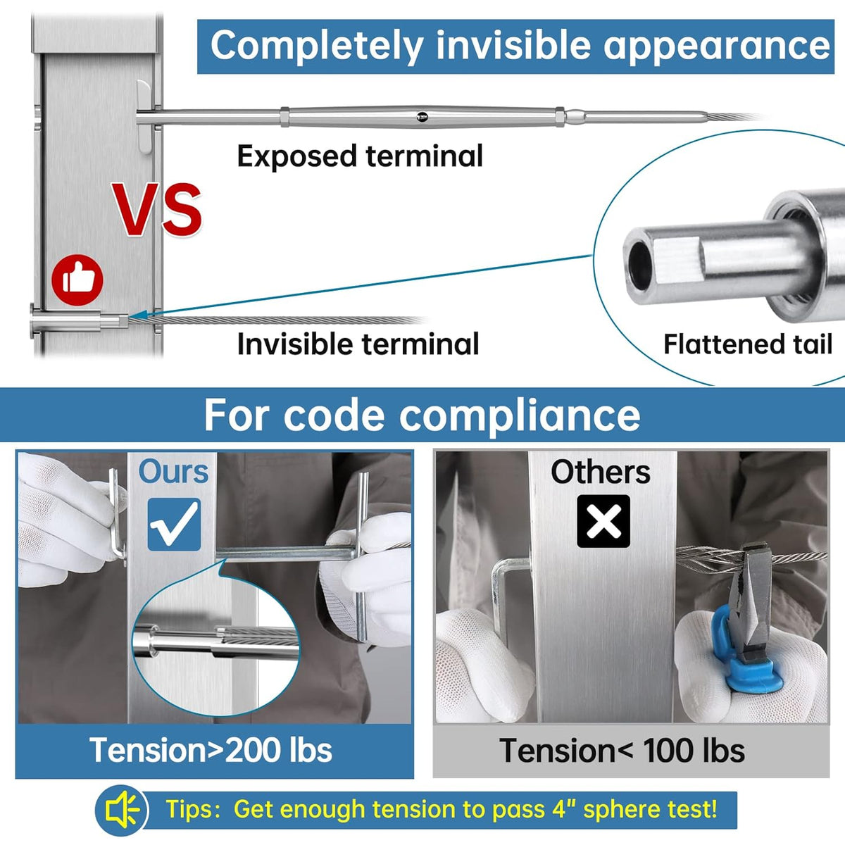 20Pack 1/8 Invisible Cable Railing Kit T316 Stainless Steel Cable Railing Hardware Q9177