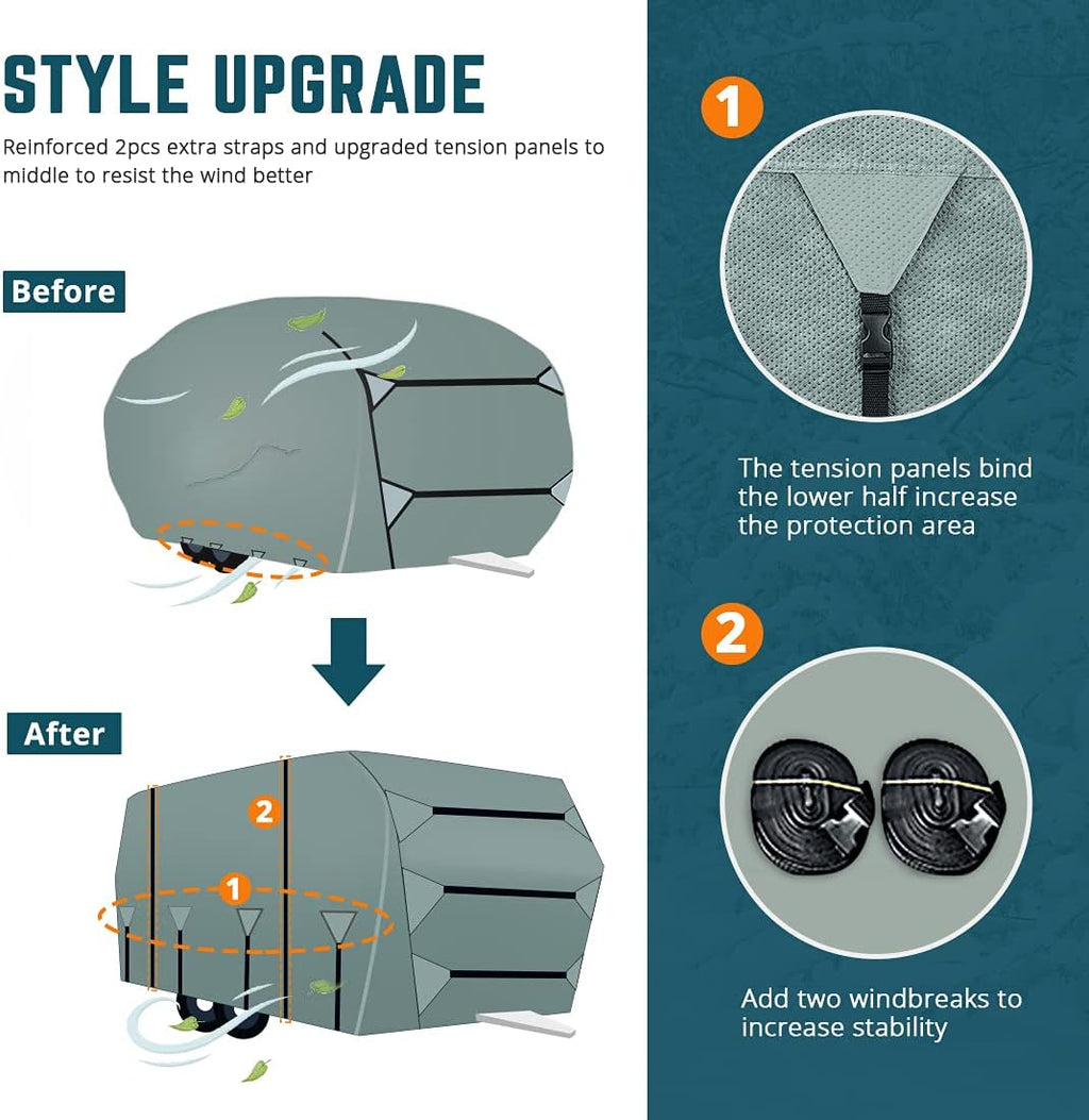 Extra-Thick 4 Layers Travel Trailer RV Cover with 2Pcs Extra Straps & 4 Tire Covers J7935