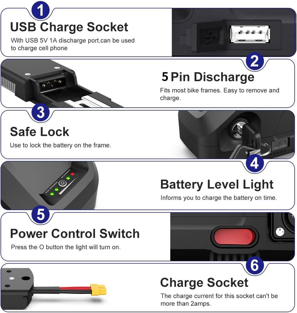 48V 20AH Lithium ion Electric Bike Battery Pack with Charger E856