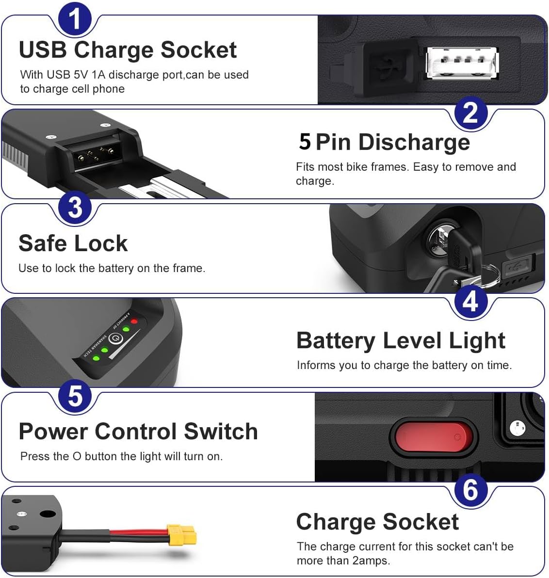 48V 20AH Lithium ion Electric Bike Battery Pack with Charger E856