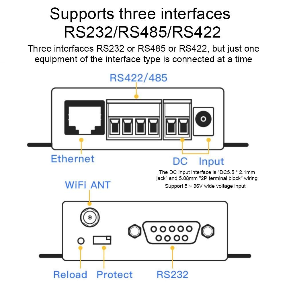 RS232/485/422 to WiFi Ethernet Serial Server D159