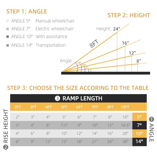 8FT Foldable Aluminum Wheelchair Ramp with Non-Slip Surface V655