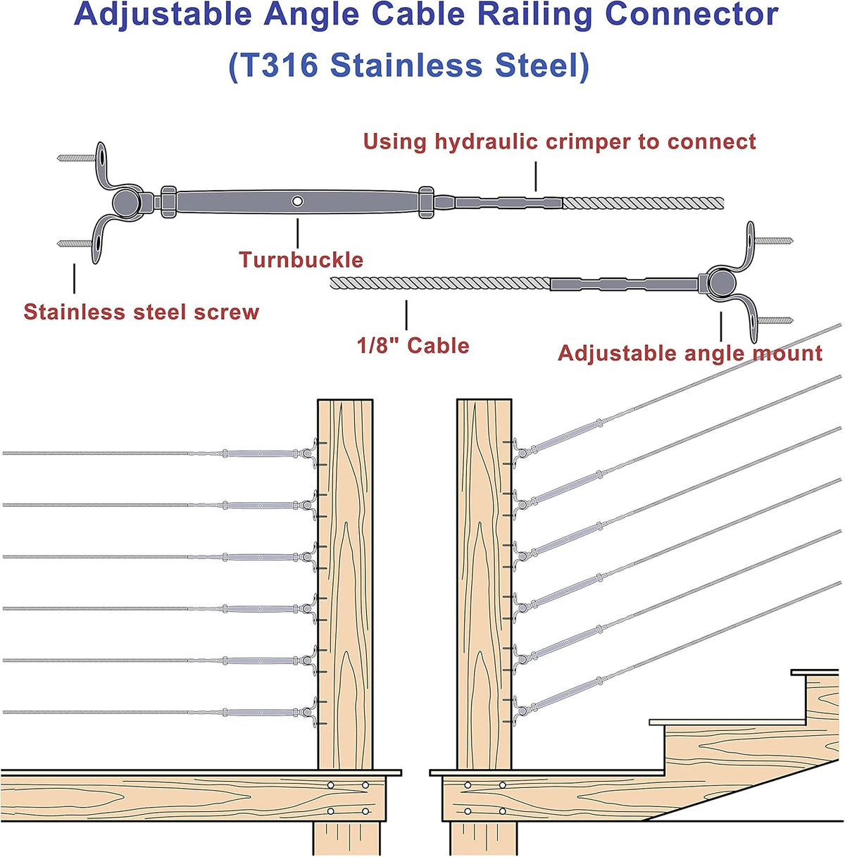 20 Sets T316 Stainless Steel Adjustable Angle 180° Cable Railing Kit F396