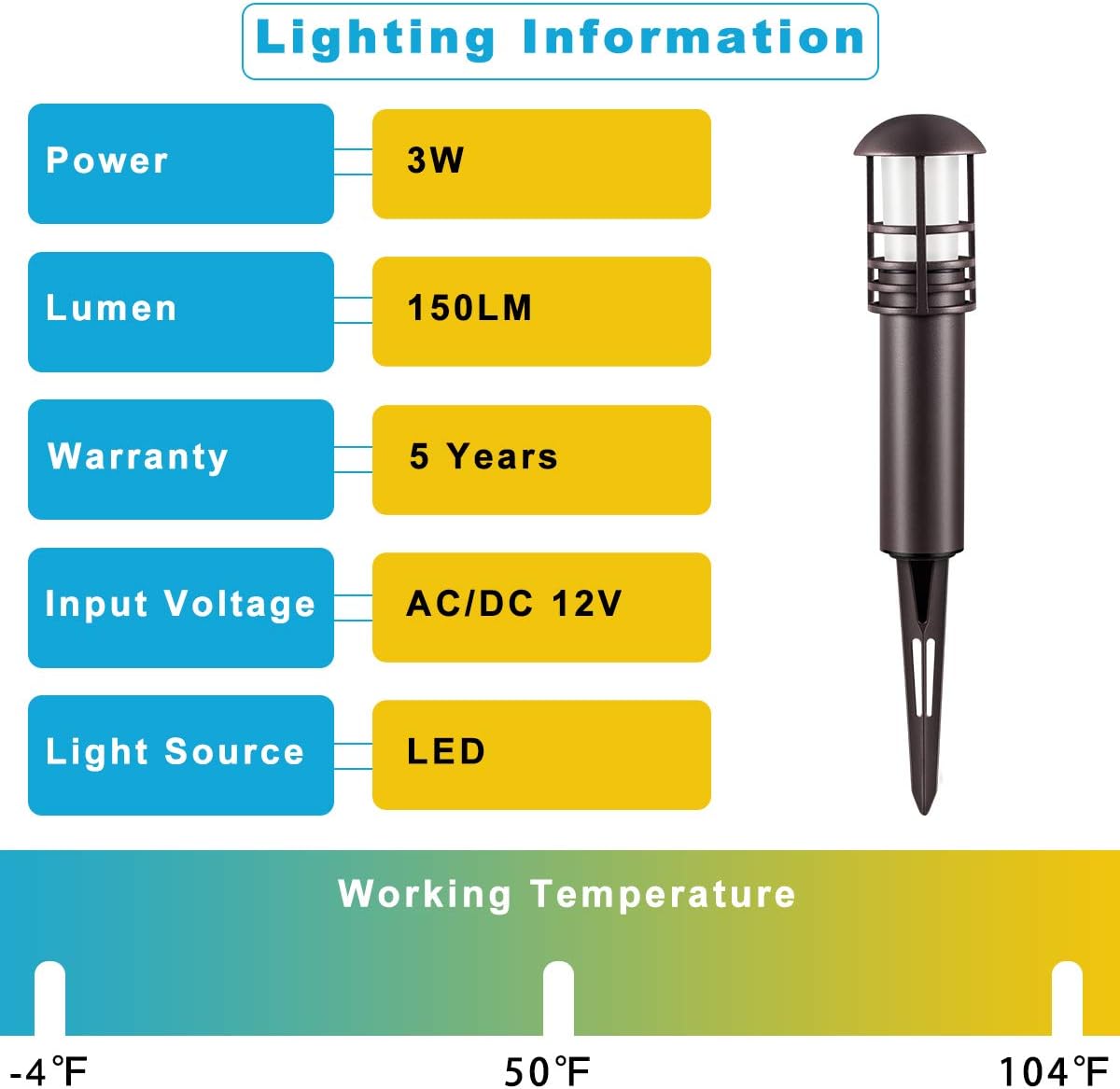 12V 3W 3000K Waterproof Aluminum Landscape Lights 4-Pack N540311