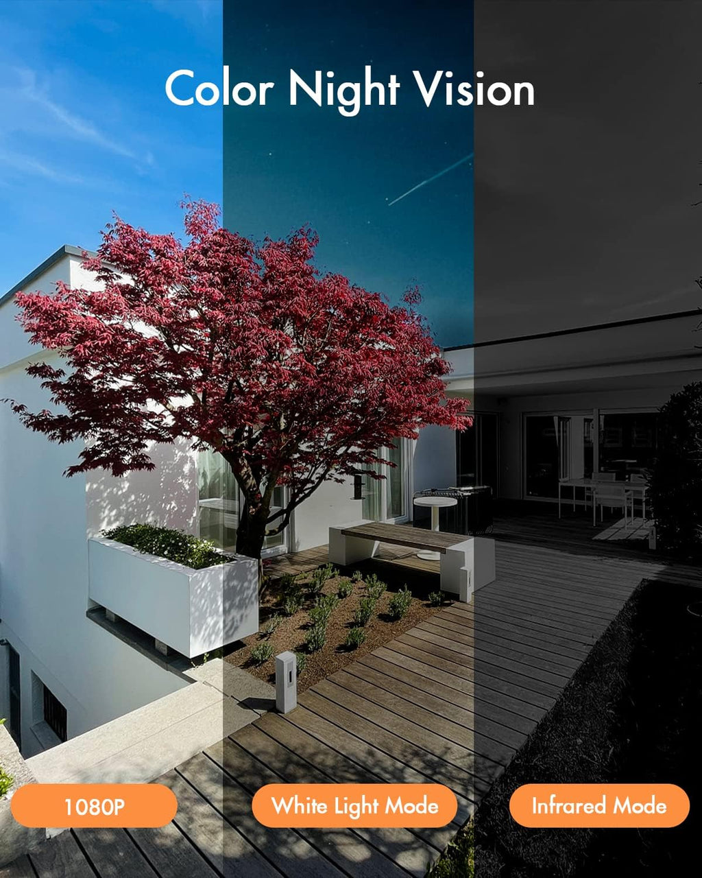 Solar Powered Wireless Outdoor Security Camera 1080P Color Night Vision S851470