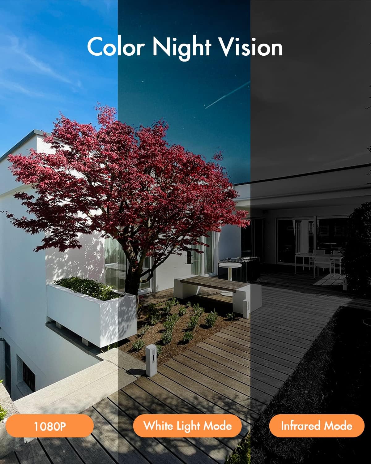 Solar Powered Wireless Outdoor Security Camera 1080P Color Night Vision S851470