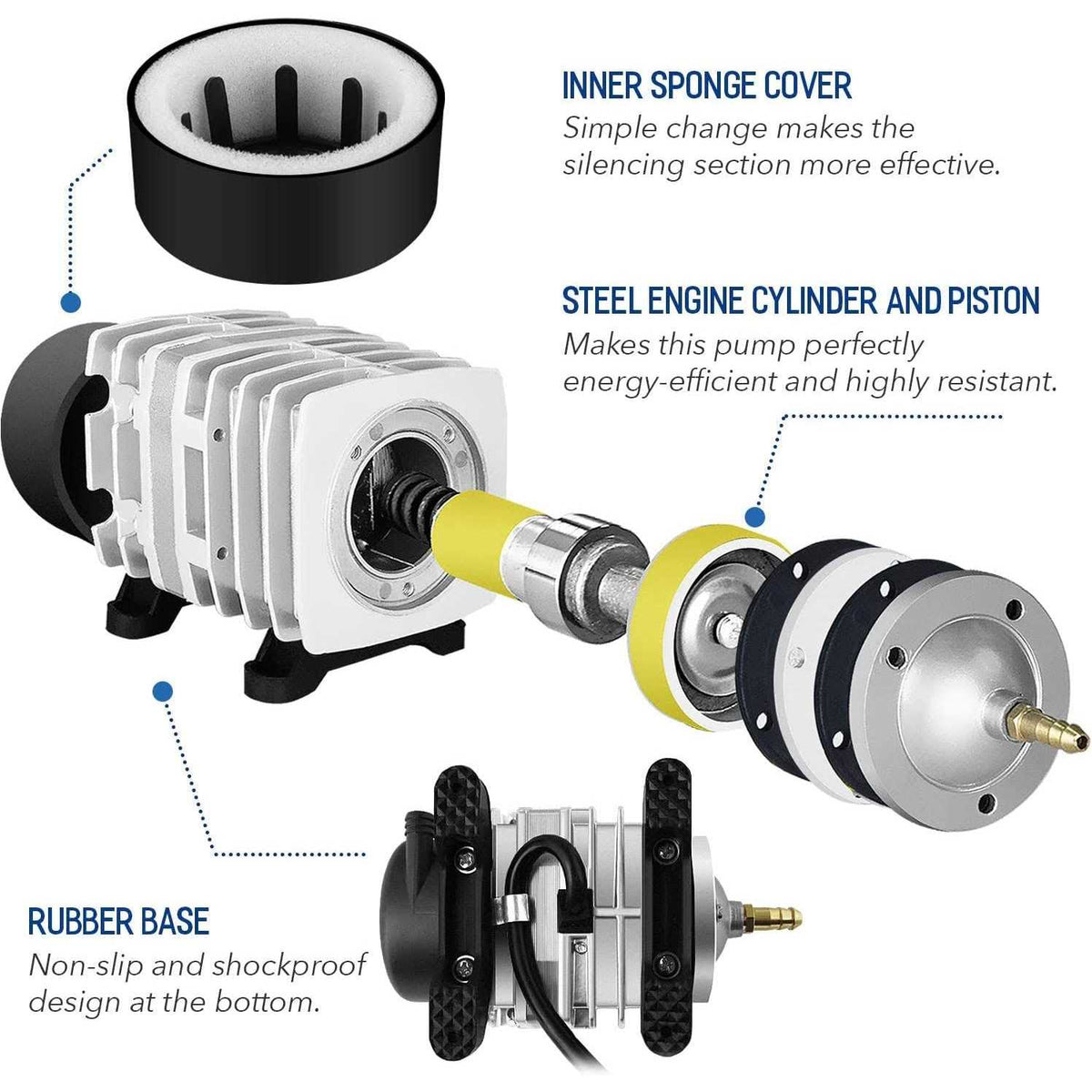 Commercial Air Pump for Aquarium and Hydroponic Systems I545