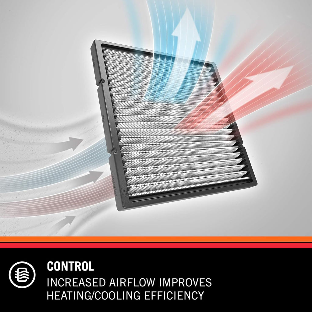 Cabin Air Filter N3276