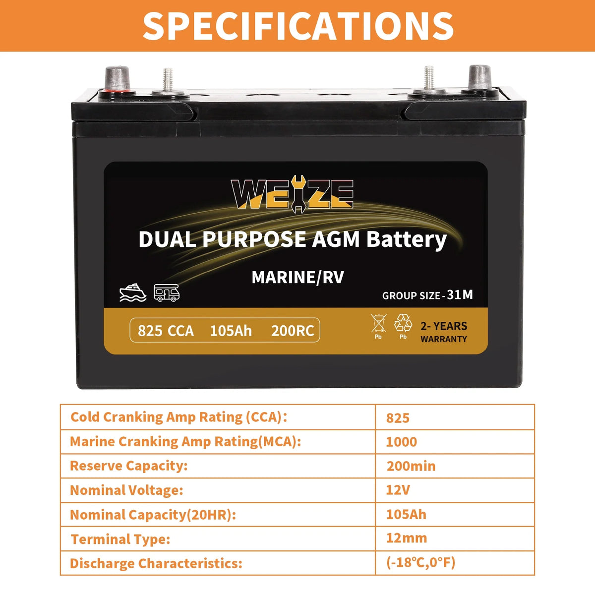 12V 105AH Dual Purpose AGM Battery, 825CCA Group 31M N321257