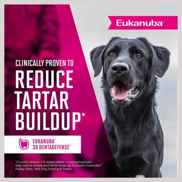 Adult Small Bites Dry Dog Food A865