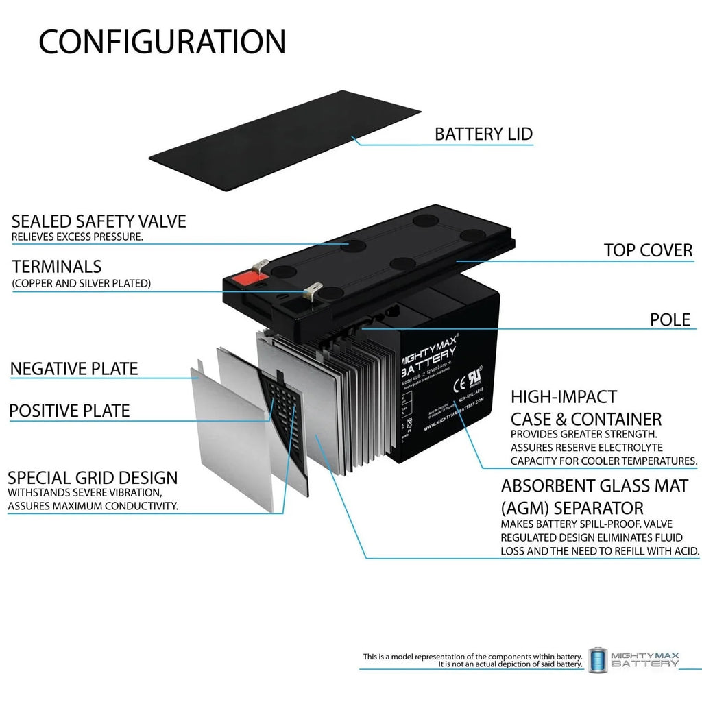12 Volt 8 AH Rechargeable SLA AGM Battery O6644