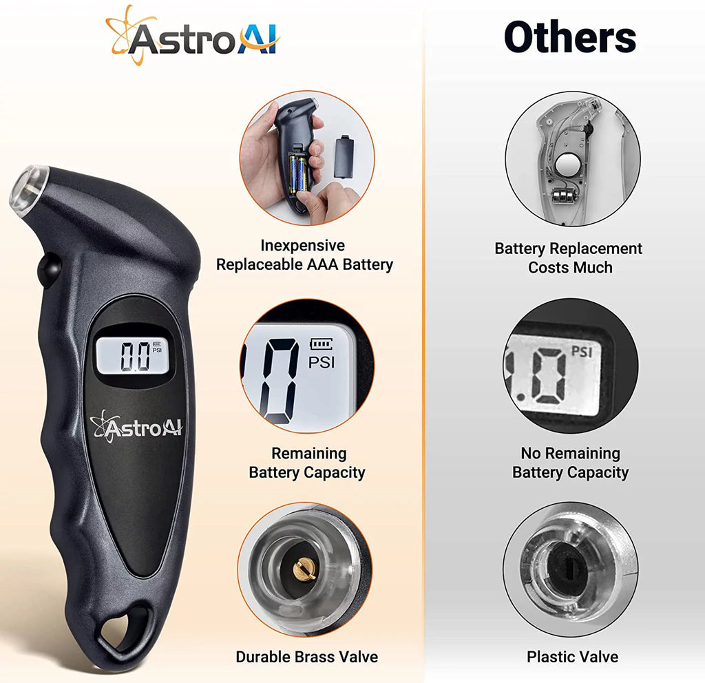 Digital Tire Pressure Gauge 150 PSI P981
