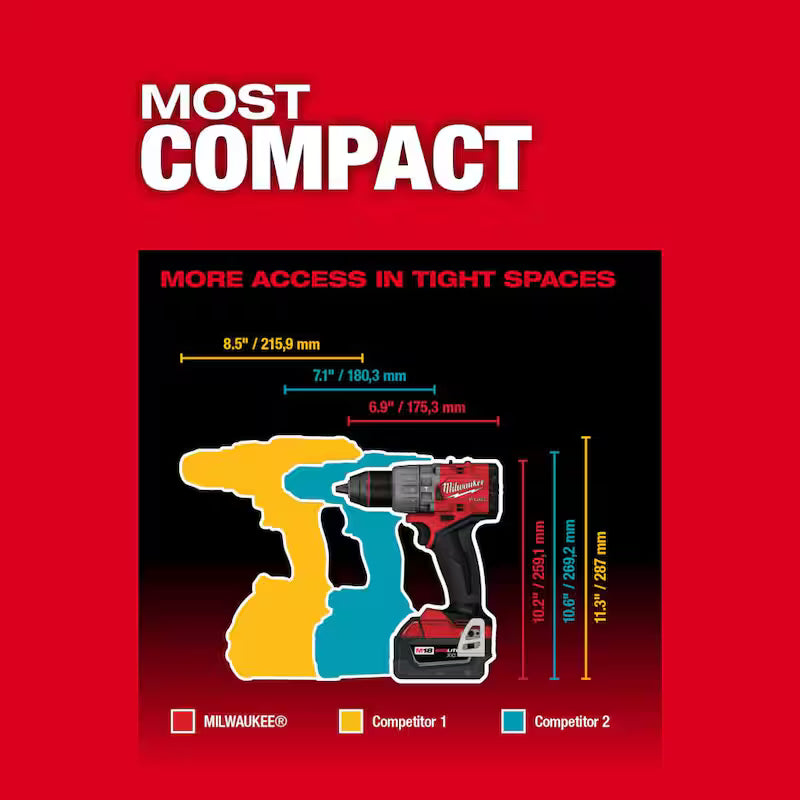 18V Lithium-Ion Brushless Cordless 1/2 in. Drill/Driver Kit with Reciprocating Saw M668