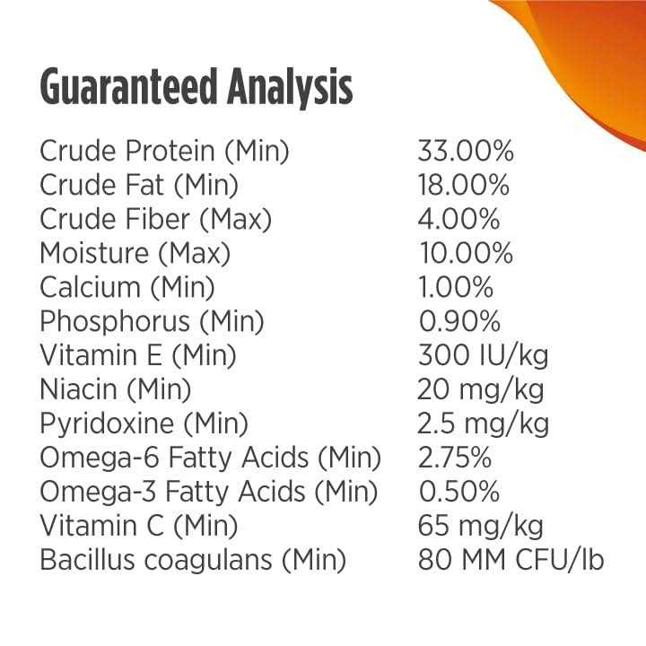 Grain-Free Turkey & Sweet Potato Recipe Dry Dog Food E3078