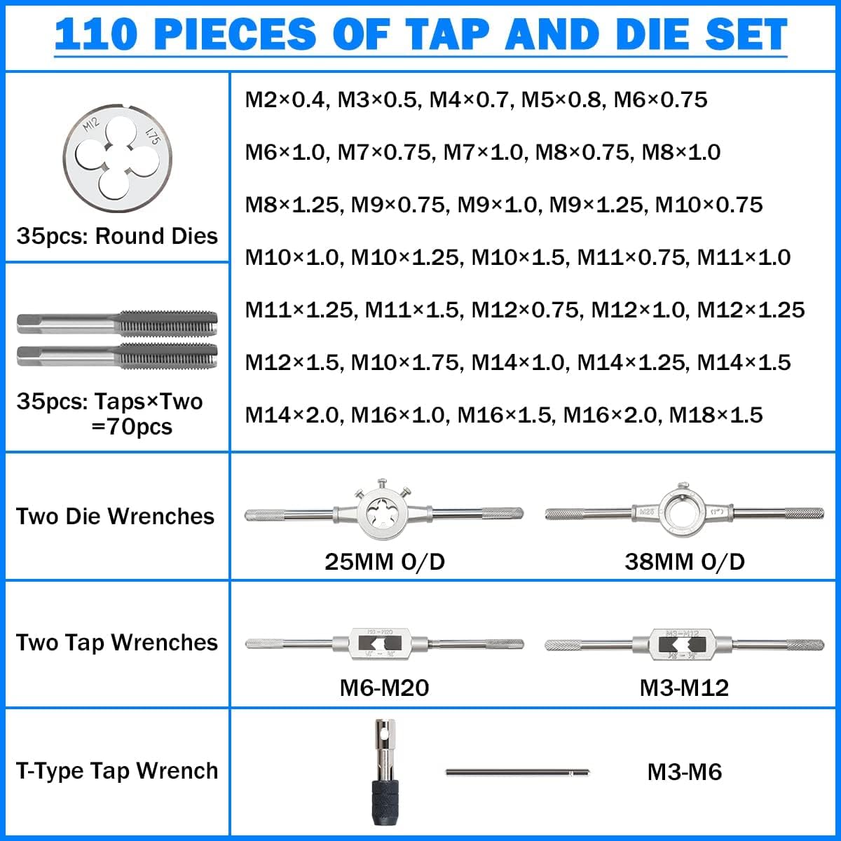 110 Piece Hardened Alloy Steel Metric Tap And Die Threading Tool Set with Storage Case F526